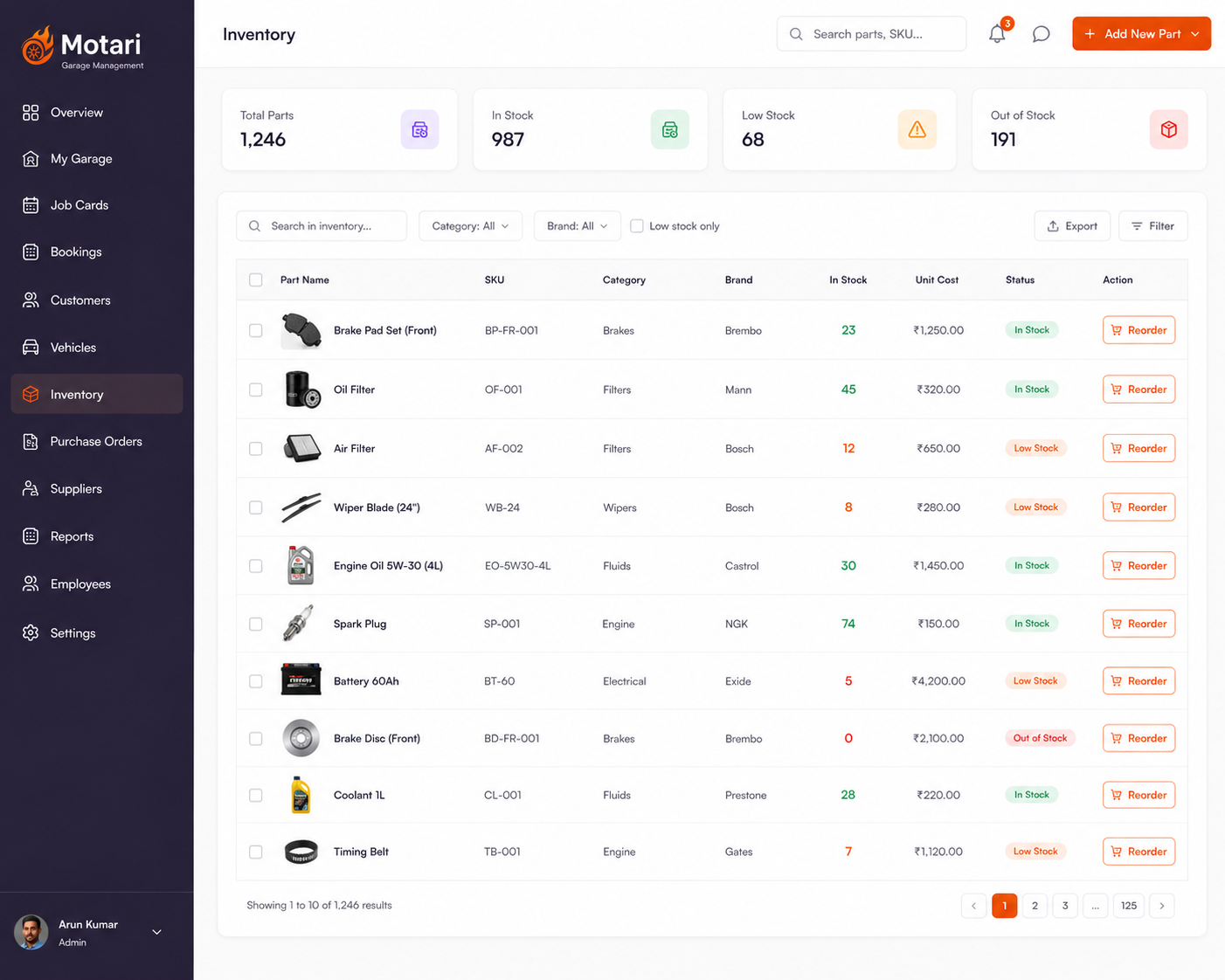Parts & inventory in Motari