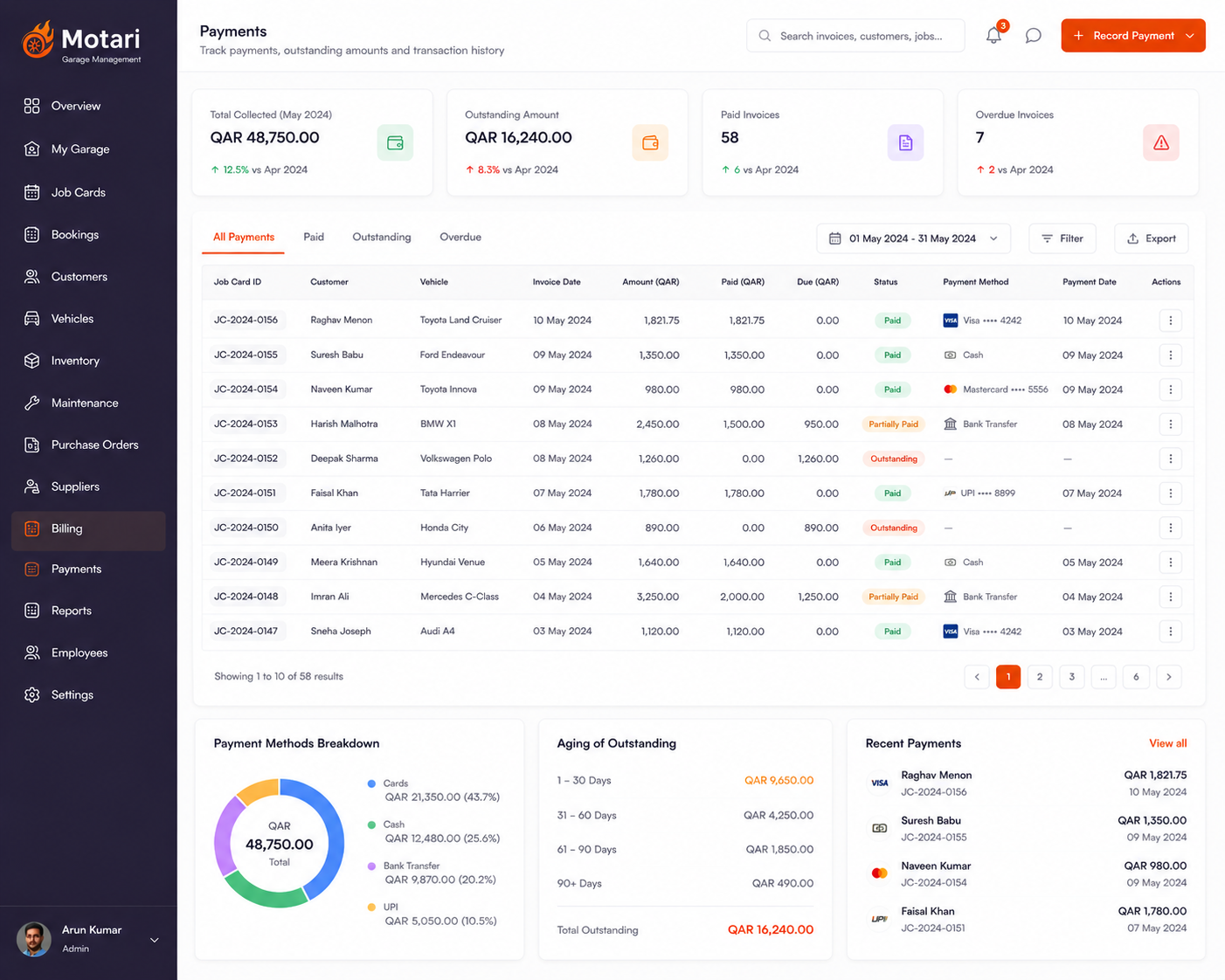 Payments in Motari